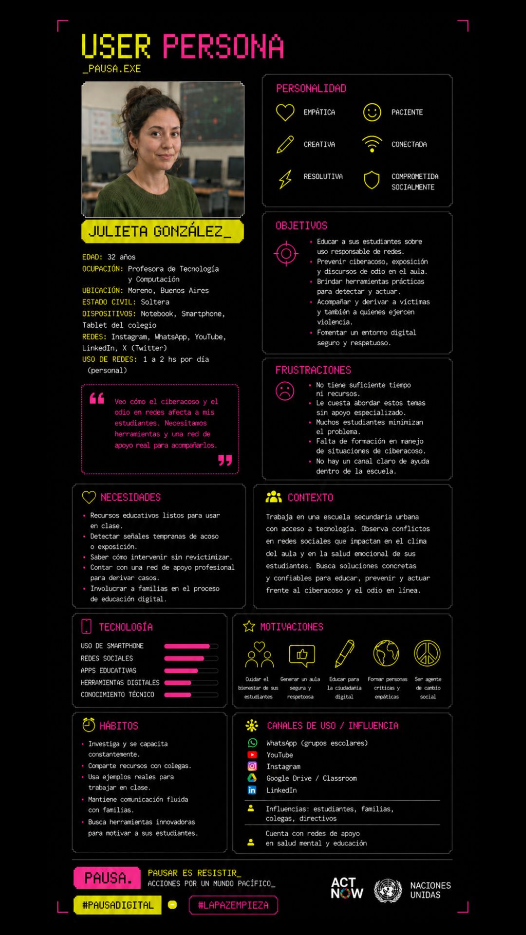 Imagen del user persona